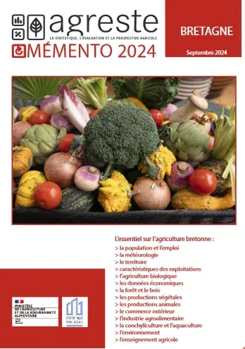 couv Mémento de la statistique agricole - édition 2024
