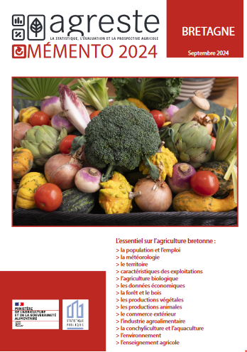 couv Mémento de la statistique agricole - édition 2024