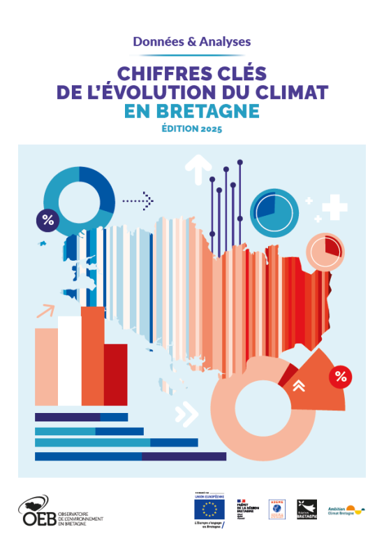 Couv Chiffres clés de l'évolution du climat en Bretagne - édition 2025