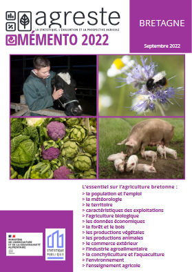 logo Mémento de la statistique agricole - édition 2022