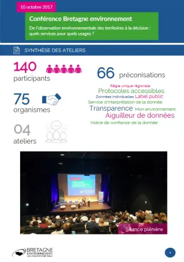 couv Conférence Bretagne environnement. De l'observation environnementale des territoires à la décision : quels services pour quels usages? Synthèse des ateliers