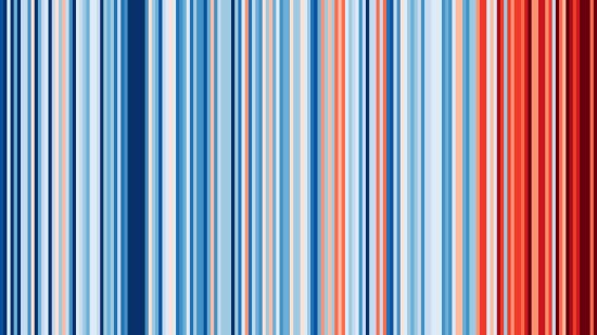 Frise du climat (warming stripes) pour la France (1850-2022)
