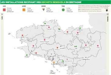 Les installations recevant des déchets résiduels