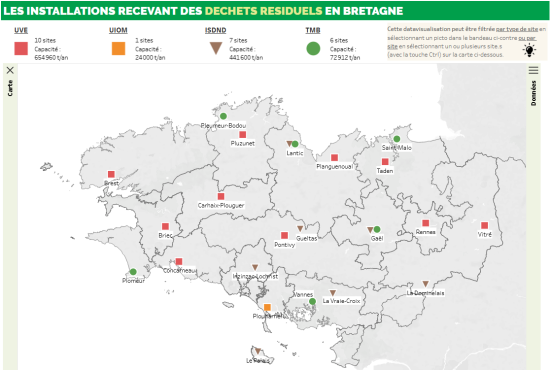 Les installations recevant des déchets résiduels