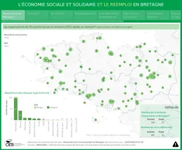 L'économie sociale et solidaire et le réemploi en Bretagne
