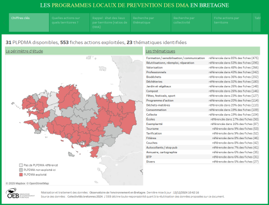 Les PLPDMA en Bretagne