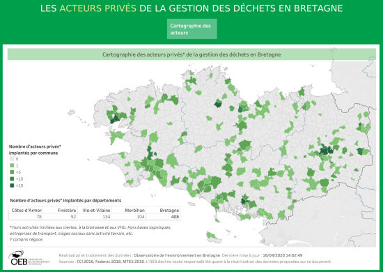 Les acteurs privés de la gestion des déchets en Bretagne