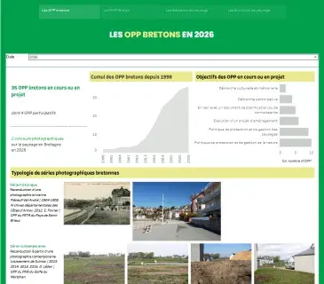 Suivi des OPP bretons et de la POPP-Breizh