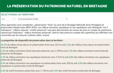 préservation patrimoine naturel bretagne
