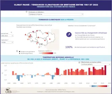 vignette_tableau
