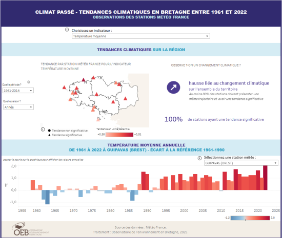 vignette_tableau